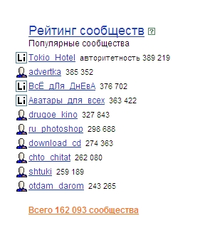 Lirulez